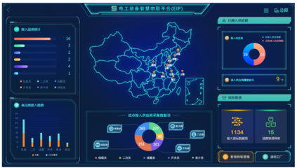 太极股份获《中国工业报》2020"智造基石"多项荣誉