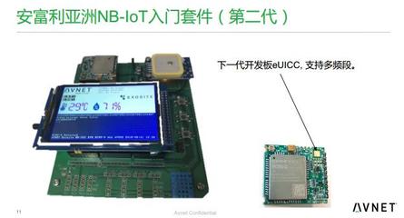 NB-IoT发展如鱼得水,安富利开发套件如何顺势而为?