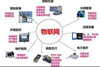 机械设计制造及其自动化专业学生考研普遍选择什么专业?