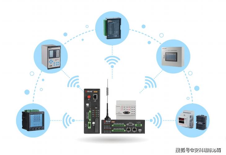 什么是物联网设备数据采集网关?安科瑞anet通信管理机给你答案